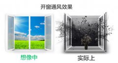 新裝修房子除甲醛，這才是科學(xué)的方式