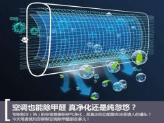 沒錯，高溫炙烤下，空調除甲醛？