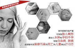 除甲醛公司效果有用嗎？佛山剛裝修好的新房如何去甲醛？